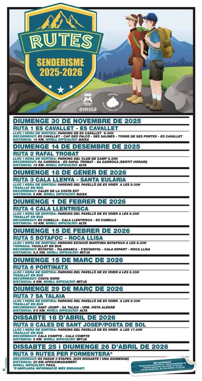 Calas de San José / Puesta de sol