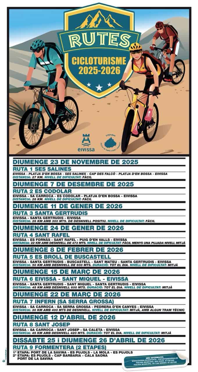 Ruta 5 Es Broll de Buscastell